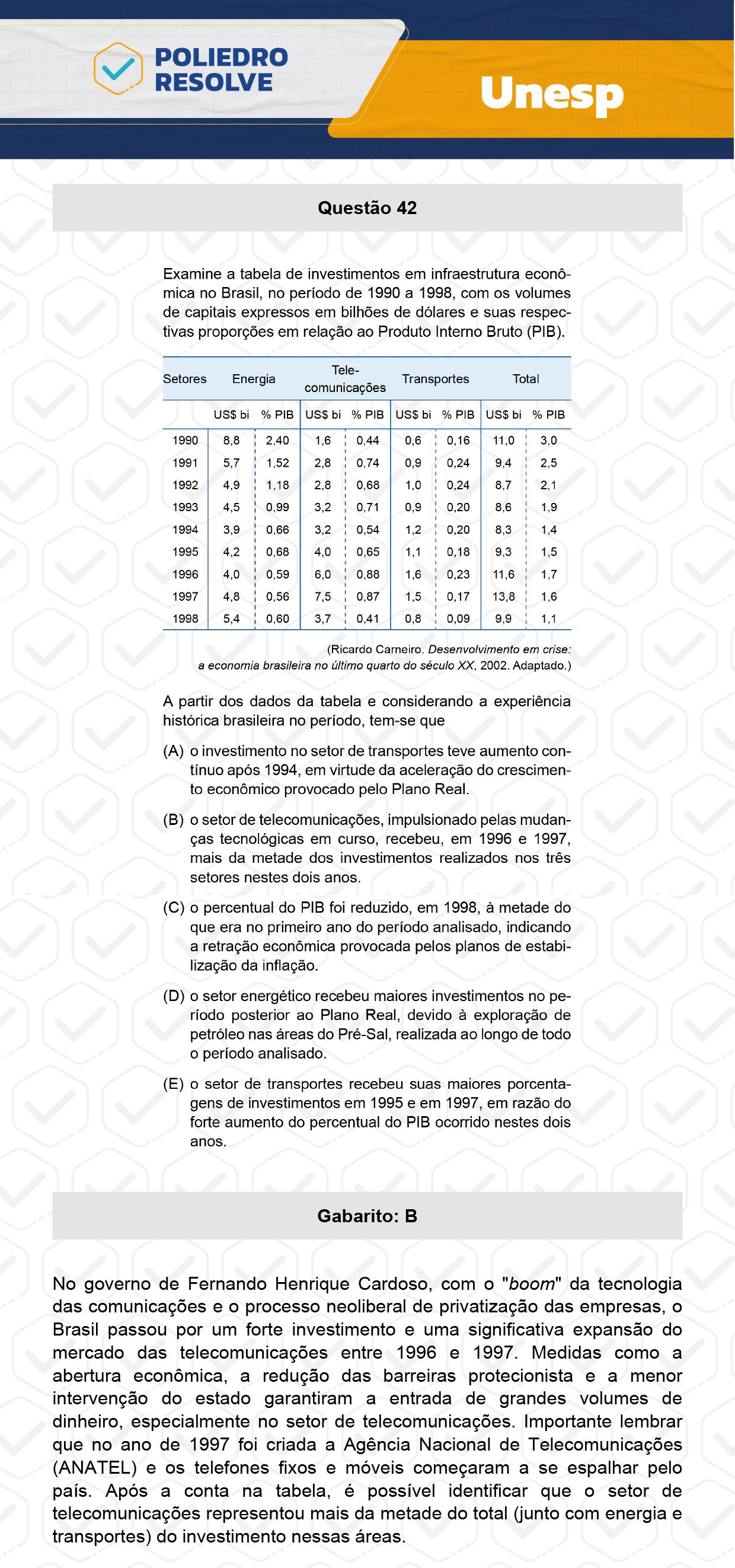 Questão 42 - 1ª Fase - UNESP 2024