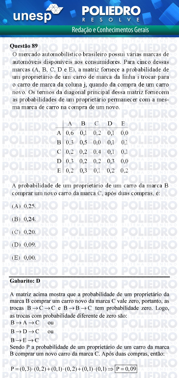 Questão 89 - 1ª Fase - UNESP 2012