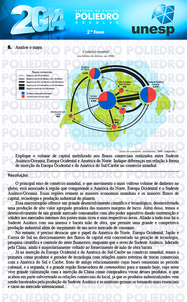 Dissertação 8 - 2ª Fase - UNESP 2014