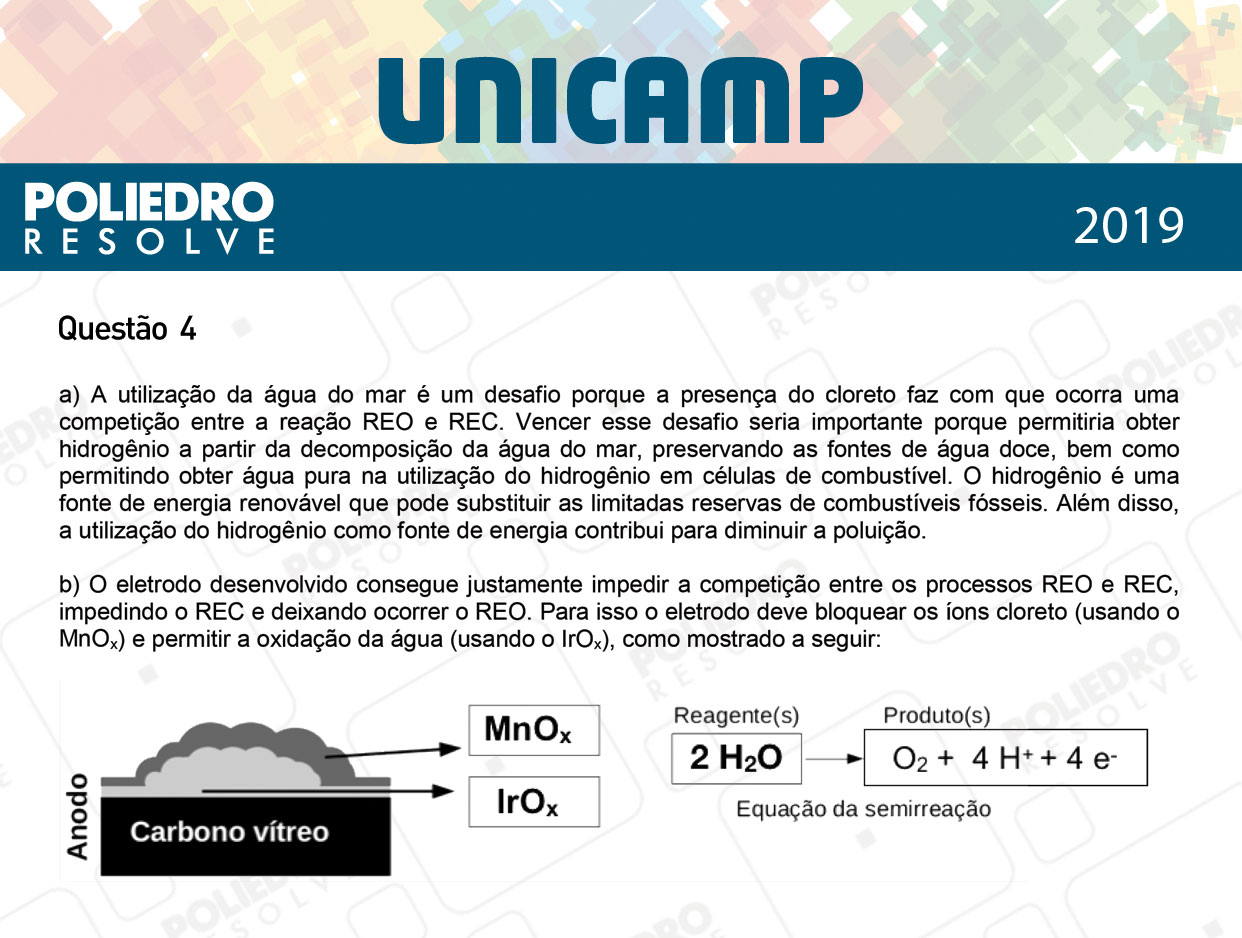 Dissertação 6 - 2ª Fase - 3º Dia - UNICAMP 2019