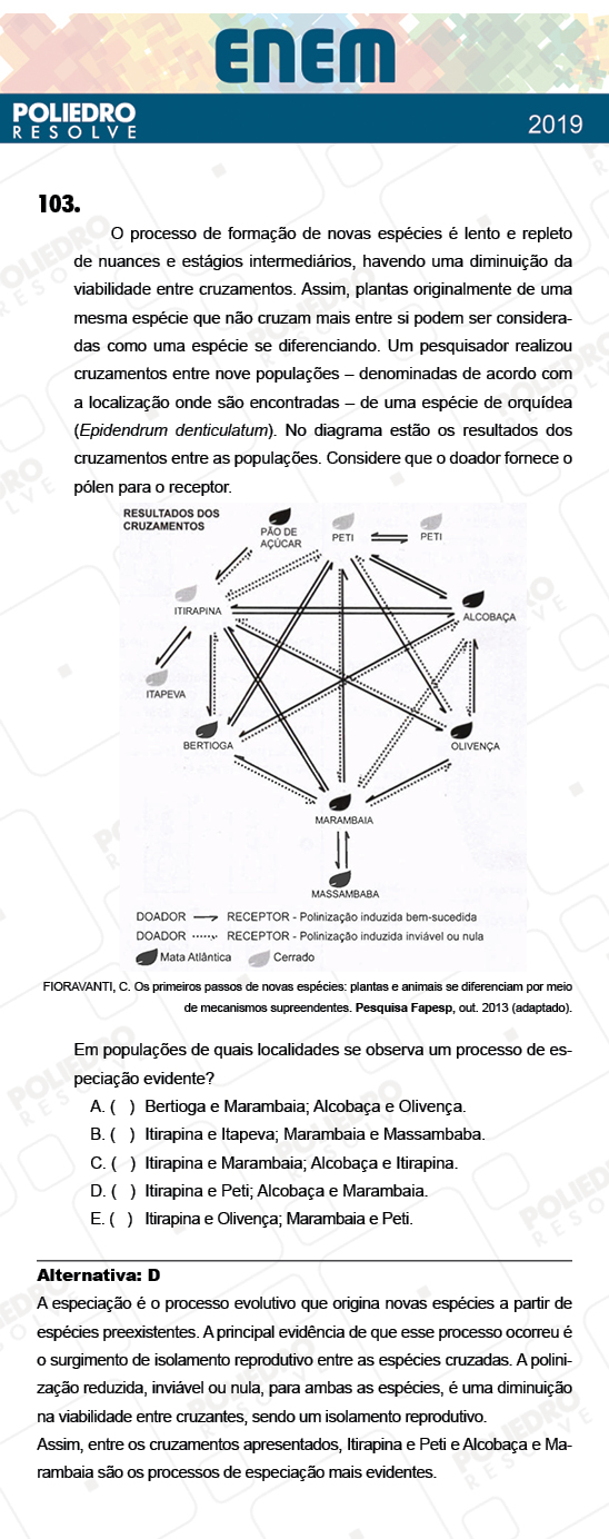 Questão 103 - 2º Dia - Prova CINZA - ENEM 2018