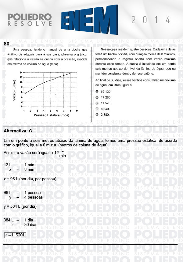 Questão 80 - Sábado (Prova Rosa) - ENEM 2014