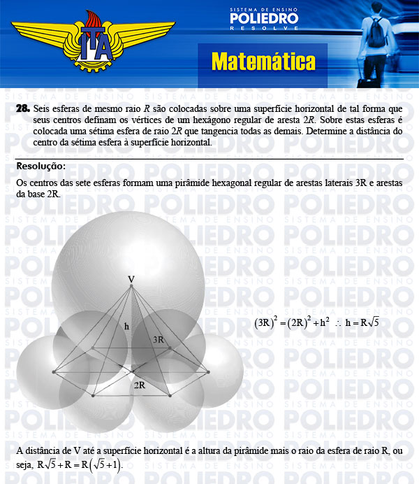 Dissertação 28 - Matemática - ITA 2014