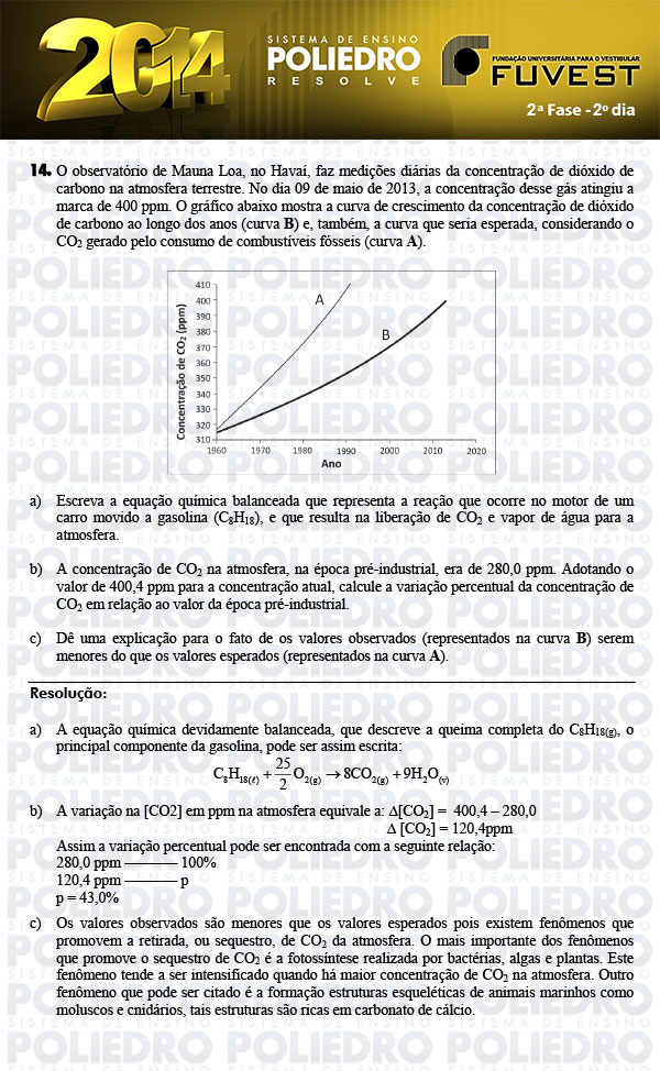 Dissertação 14 - 2ª Fase 2º Dia - FUVEST 2014