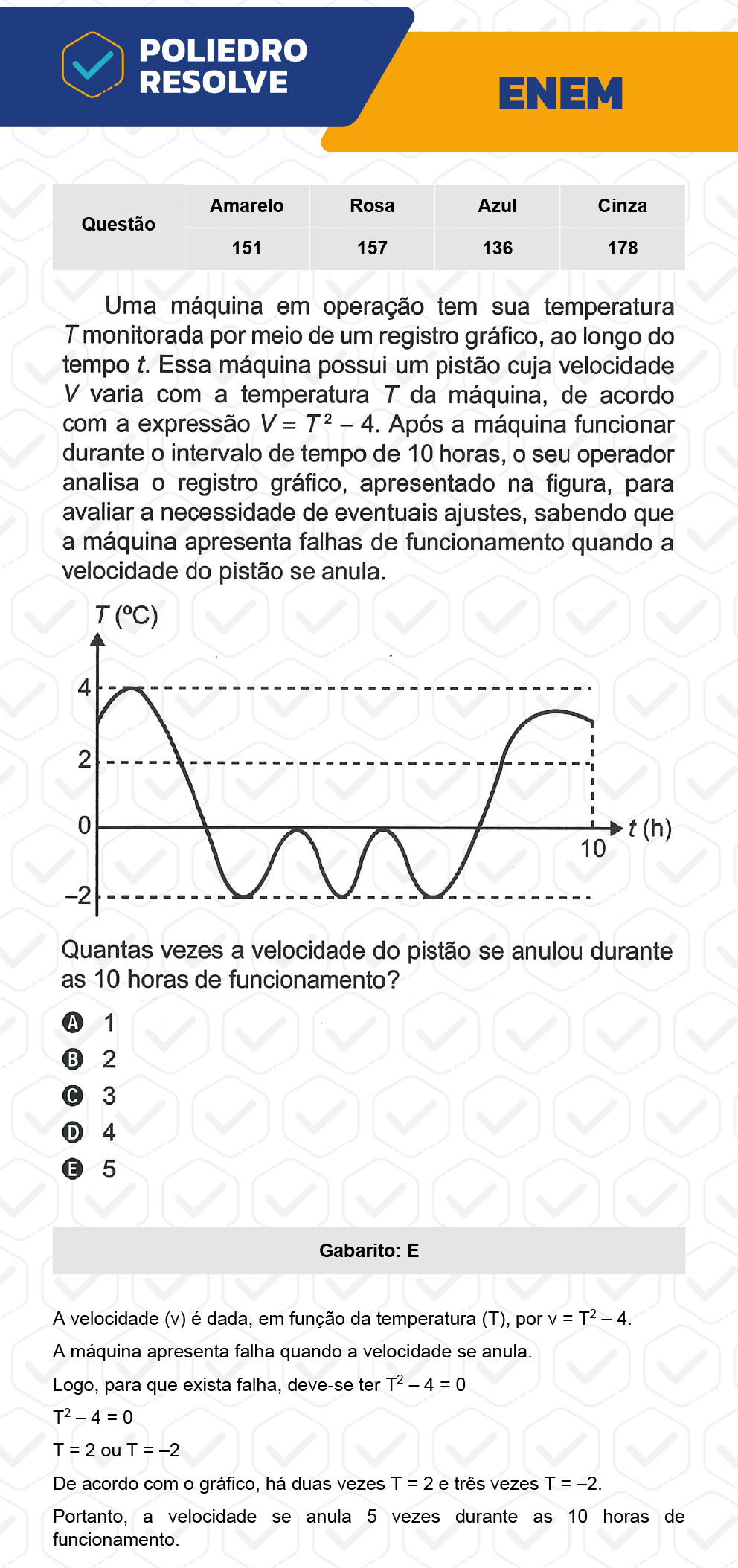 Questão 136 - 2º Dia - Prova Azul - ENEM 2022