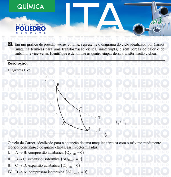 Dissertação 23 - Química - ITA 2013