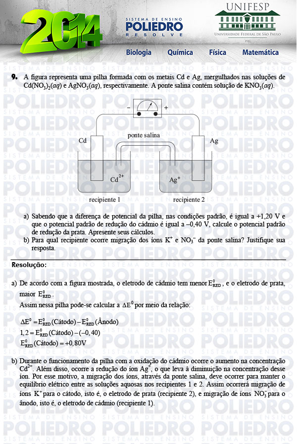 Dissertação 9 - Exatas - UNIFESP 2014