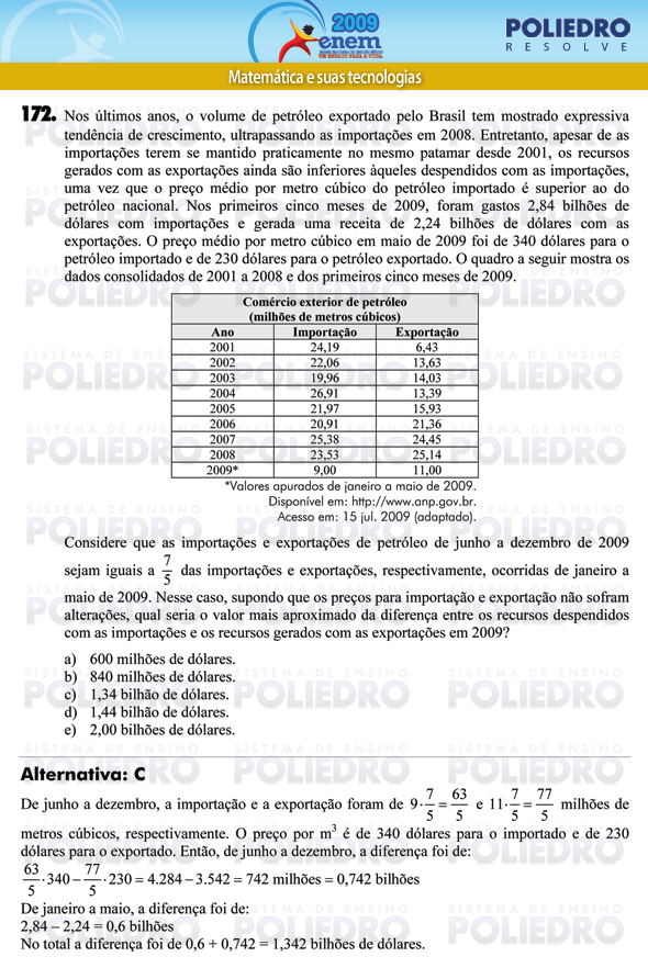 Questão 172 - Prova - ENEM 2009