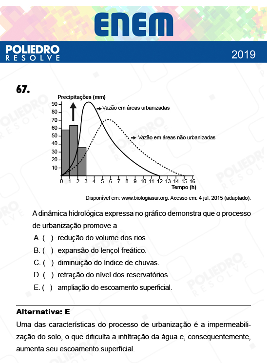 Questão 67 - 1º Dia - Prova AZUL - ENEM 2018