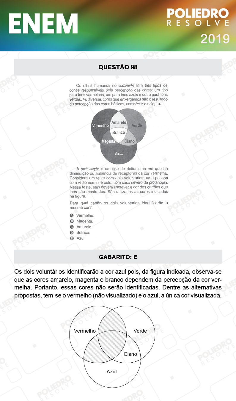 Questão 98 - 2º DIA - PROVA AZUL - ENEM 2019