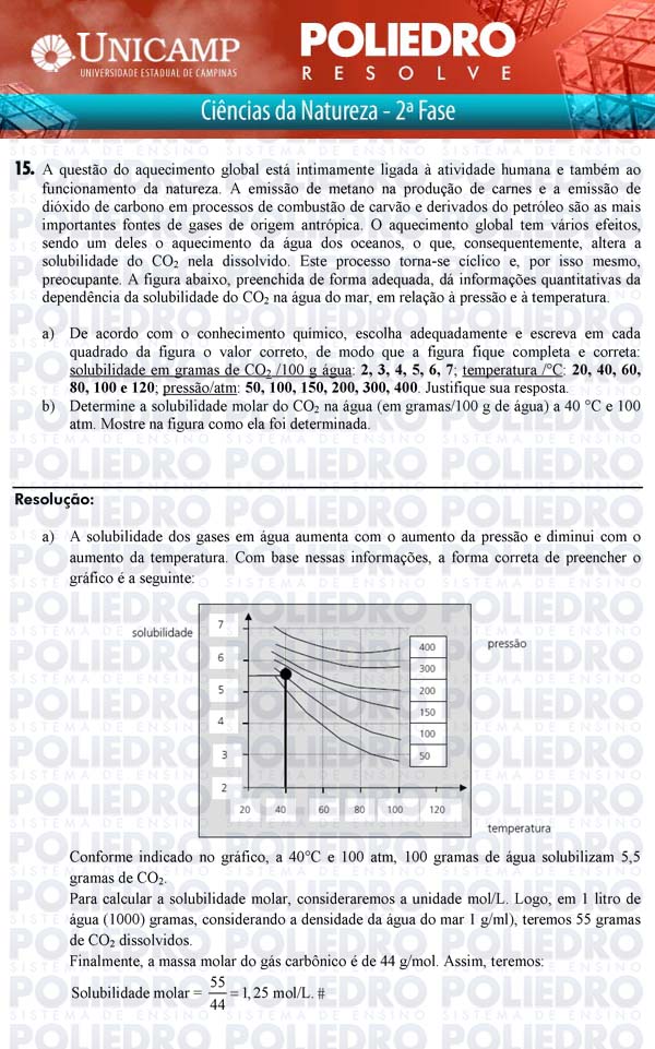 Dissertação 15 - 2ª Fase - UNICAMP 2011