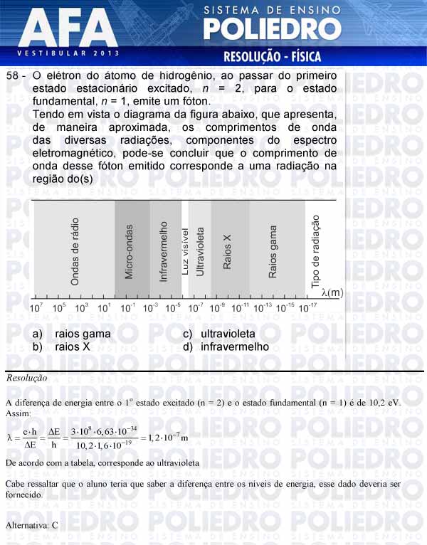 Questão 58 - Prova Modelo A - AFA 2013