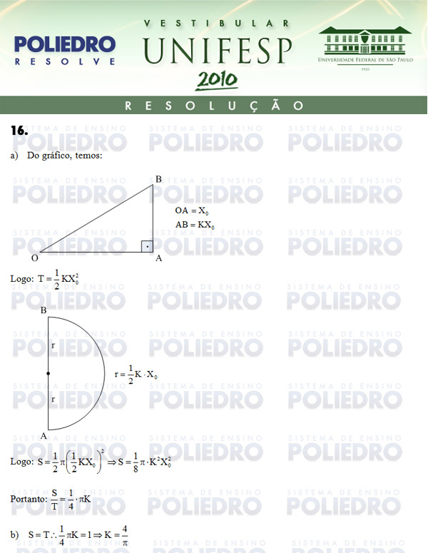 Dissertação 16 - Conhecimentos Específicos - UNIFESP 2010