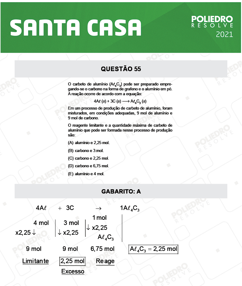 Questão 55 - 1º Dia - SANTA CASA 2021