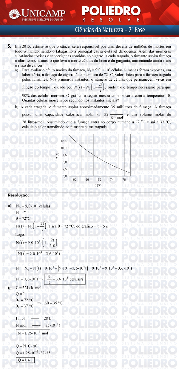 Dissertação 5 - 2ª Fase - UNICAMP 2012