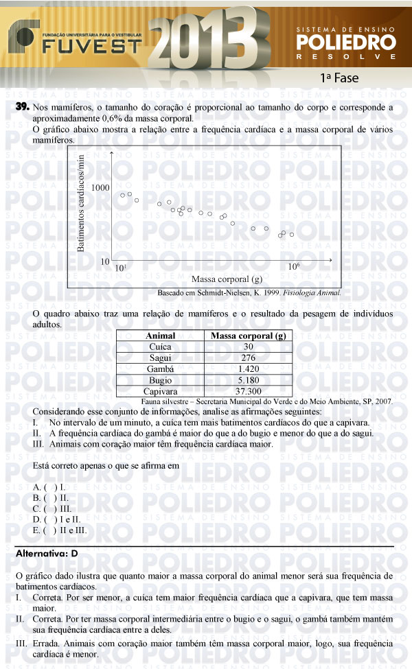 Questão 39 - 1ª Fase - FUVEST 2013