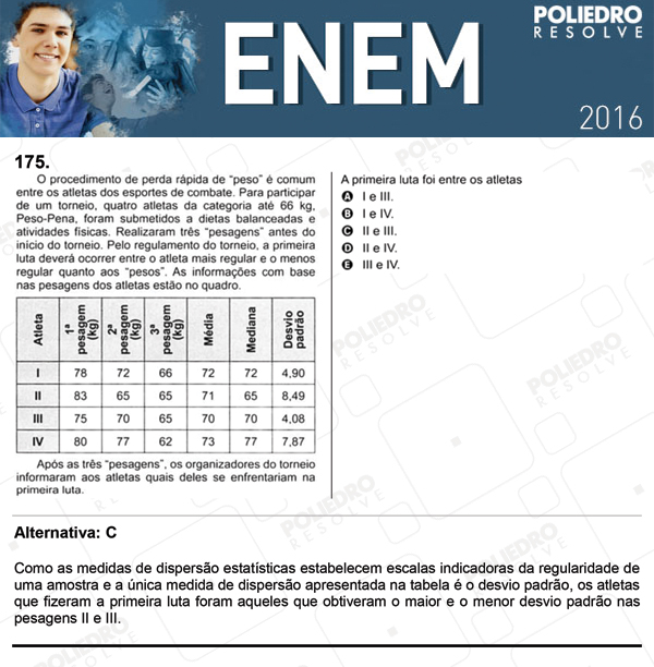 Questão 175 - 2º dia (PROVA CINZA) - ENEM 2016