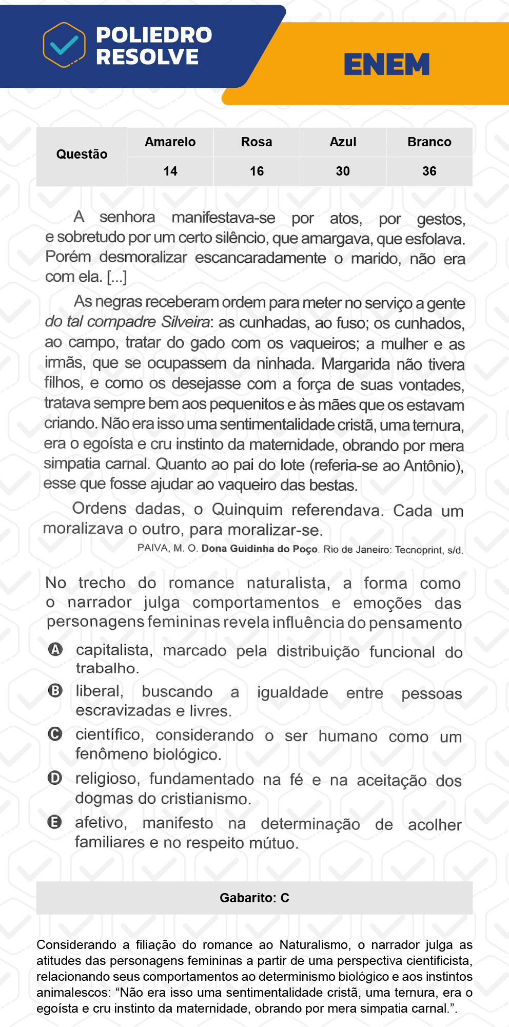 Questão 14 - 1º Dia - Prova Amarela - ENEM 2022