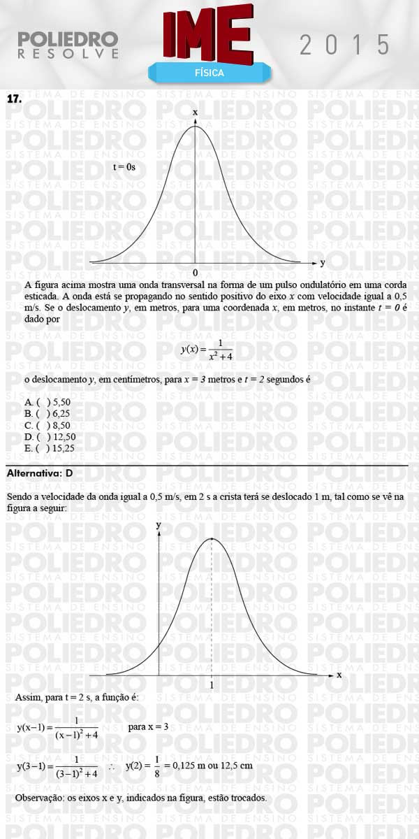 Questão 17 - Objetiva - IME 2015