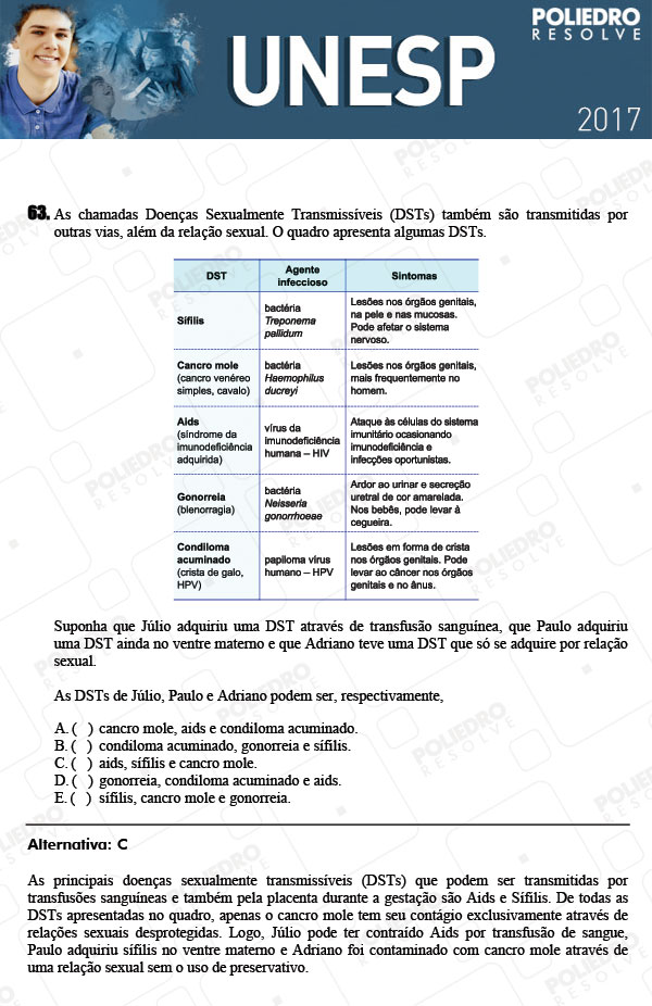 Questão 63 - 1ª Fase - UNESP 2017