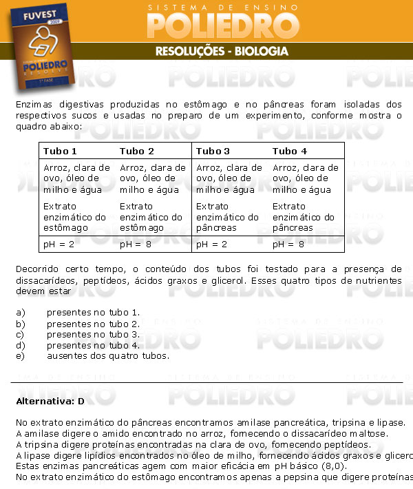 Questão 59 - 1ª Fase - FUVEST 2009