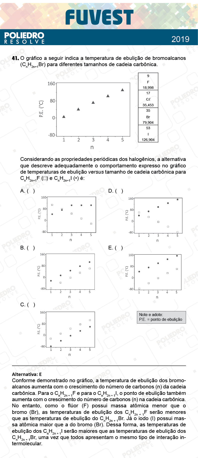 Questão 41 - 1ª Fase - Prova V - FUVEST 2019