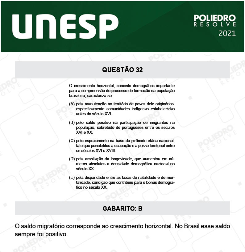 Questão 32 - 2ª Fase - UNESP 2021