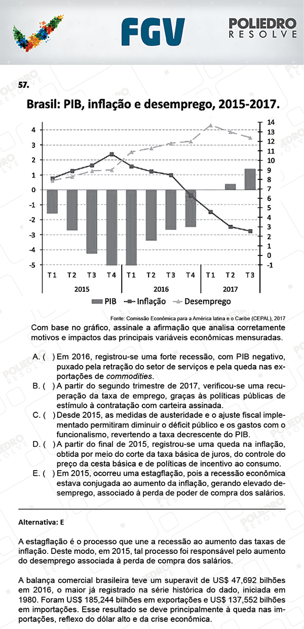 Questão 57 - Objetivas - FGV 2018