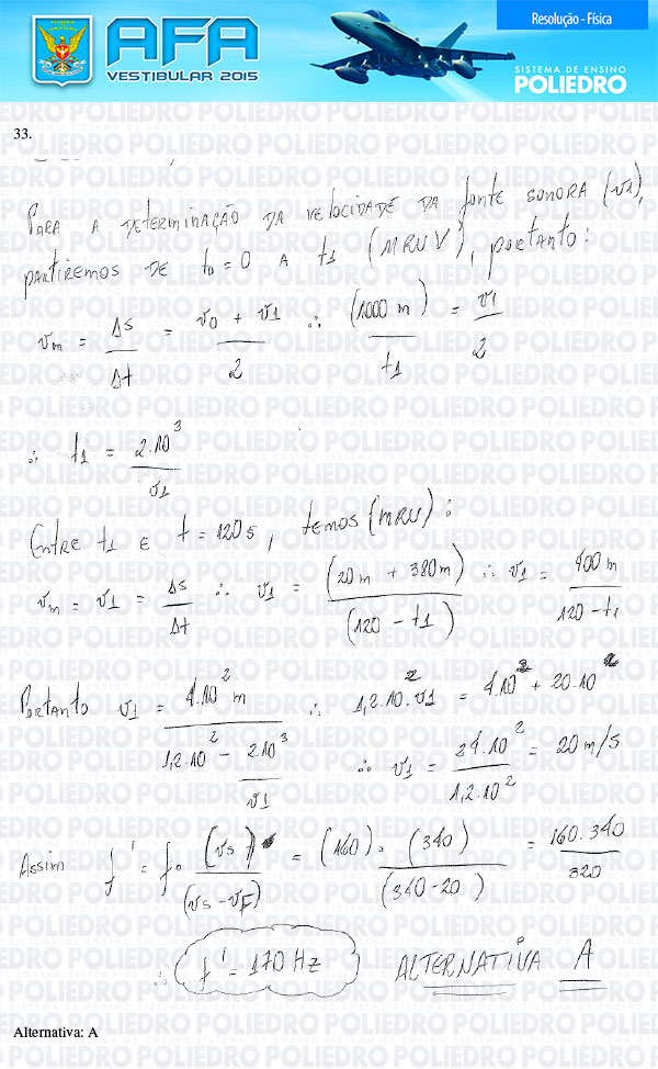 Questão 33 - Prova Modelo B - AFA 2015