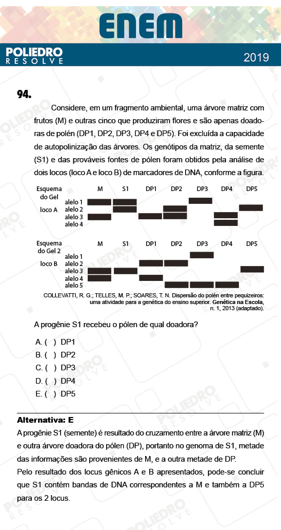 Questão 94 - 2º Dia - Prova CINZA - ENEM 2018