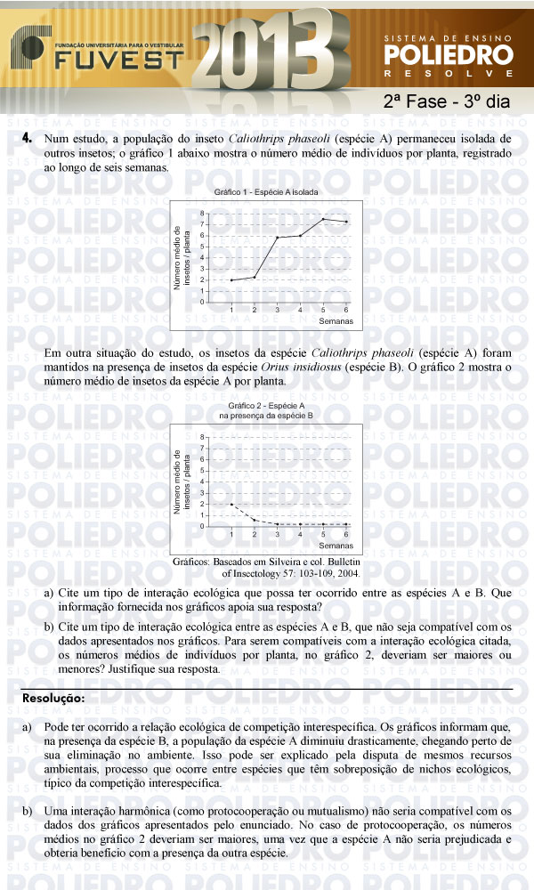 Dissertação 4 - 2ª Fase 3º Dia - FUVEST 2013