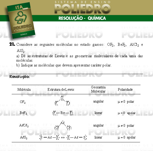 Dissertação 21 - Química - ITA 2008