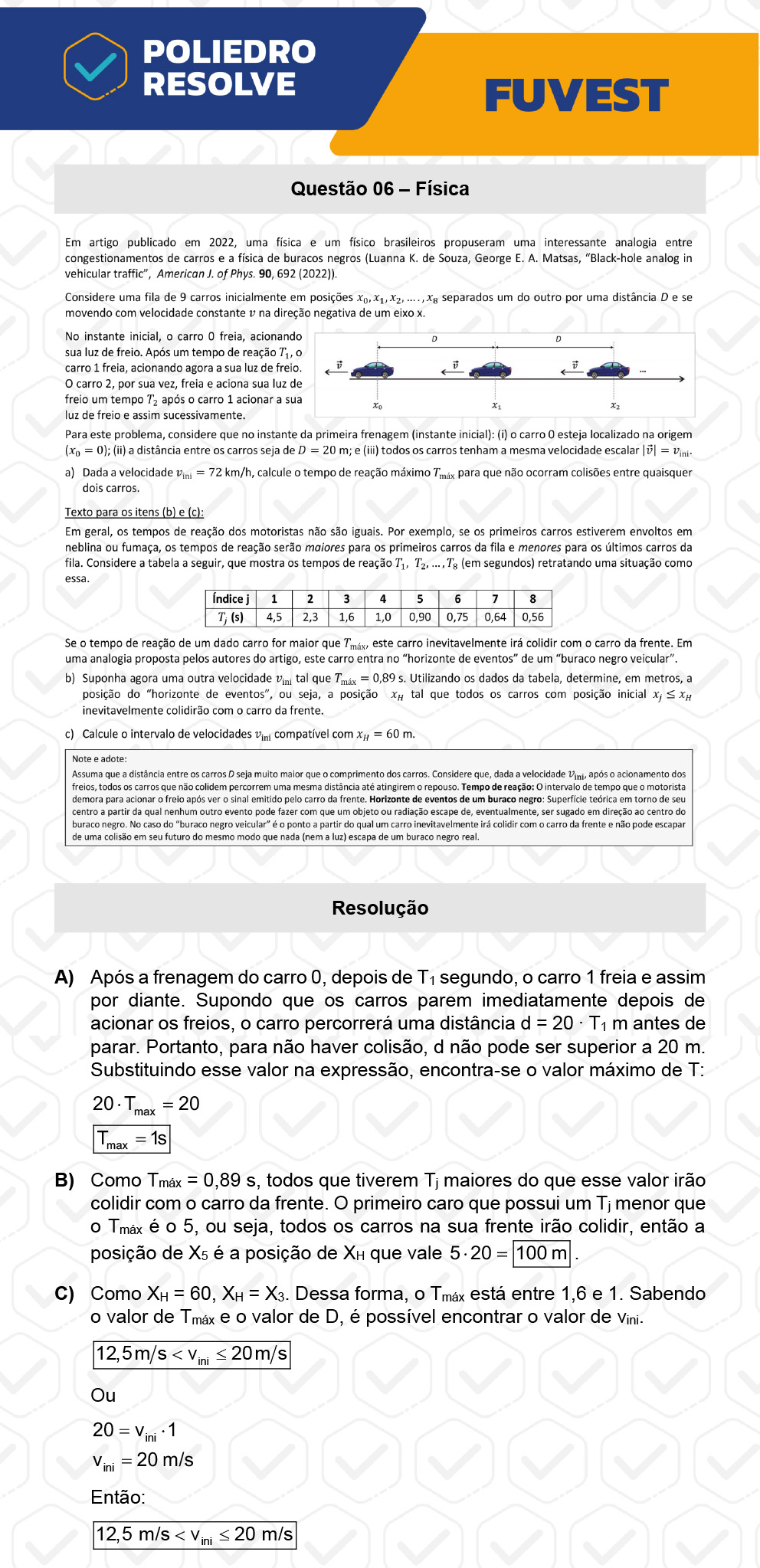 Dissertação 6 - 2ª Fase - 2º Dia - FUVEST 2023