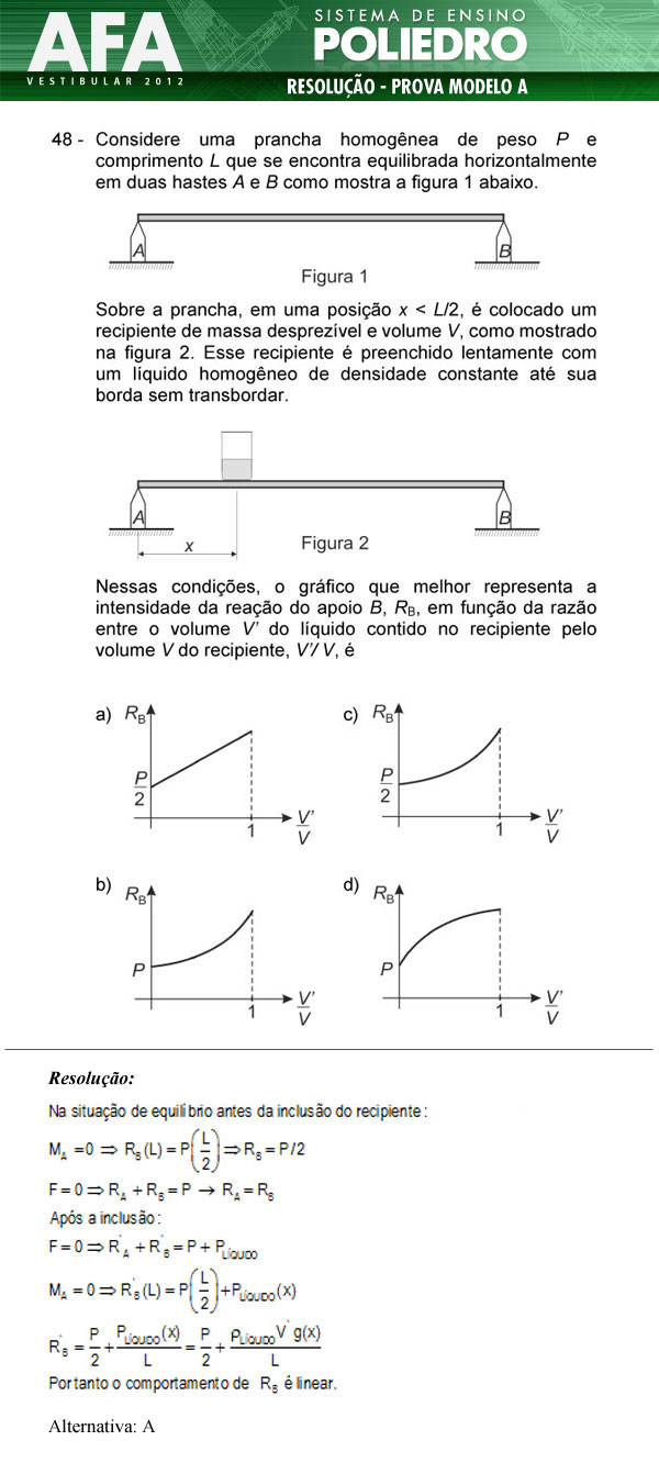 Questão 48 - Prova Modelo A - AFA 2012
