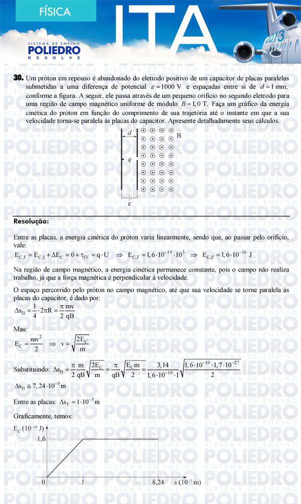 Dissertação 30 - Física - ITA 2013