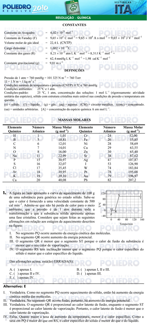 Questão 1 - Química - ITA 2010