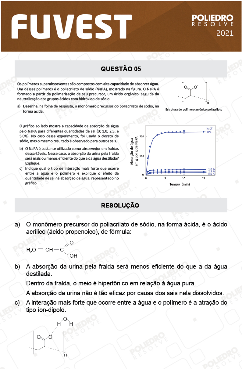 Dissertação 5 - 2ª Fase - 2º Dia - FUVEST 2021