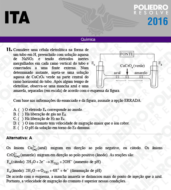 Questão 11 - Química - ITA 2016