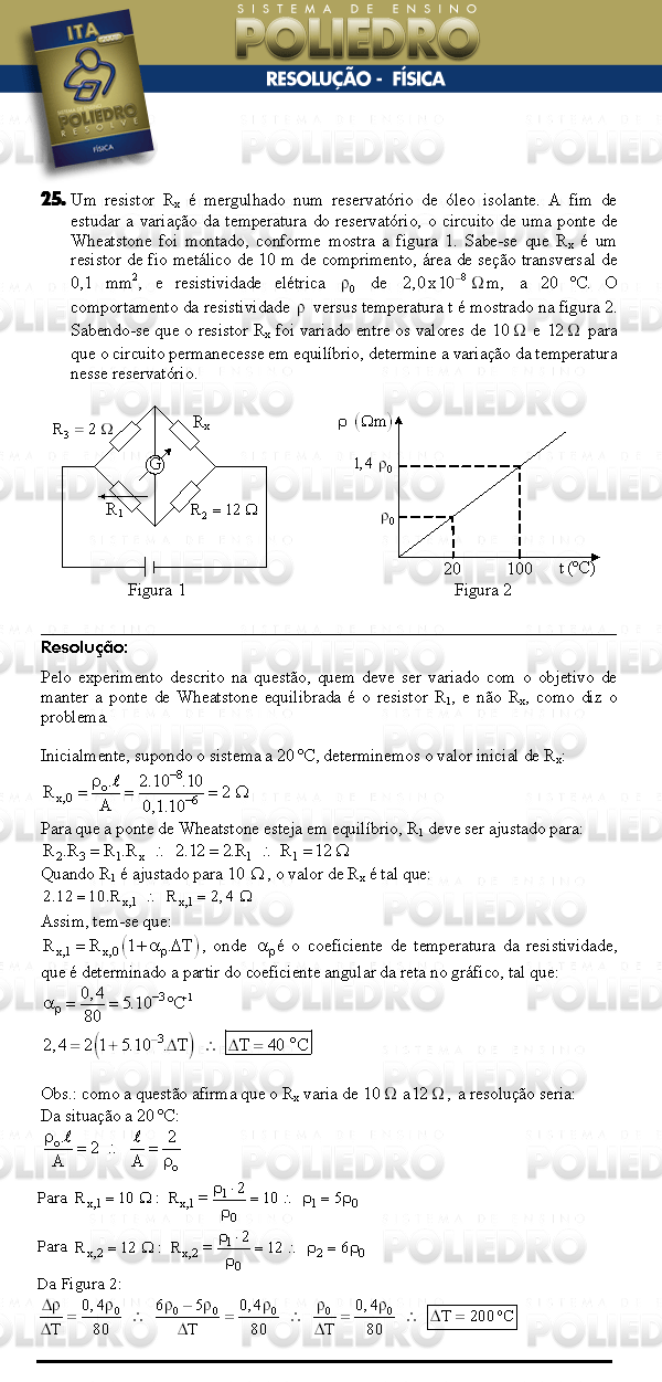 Dissertação 25 - Física - ITA 2008