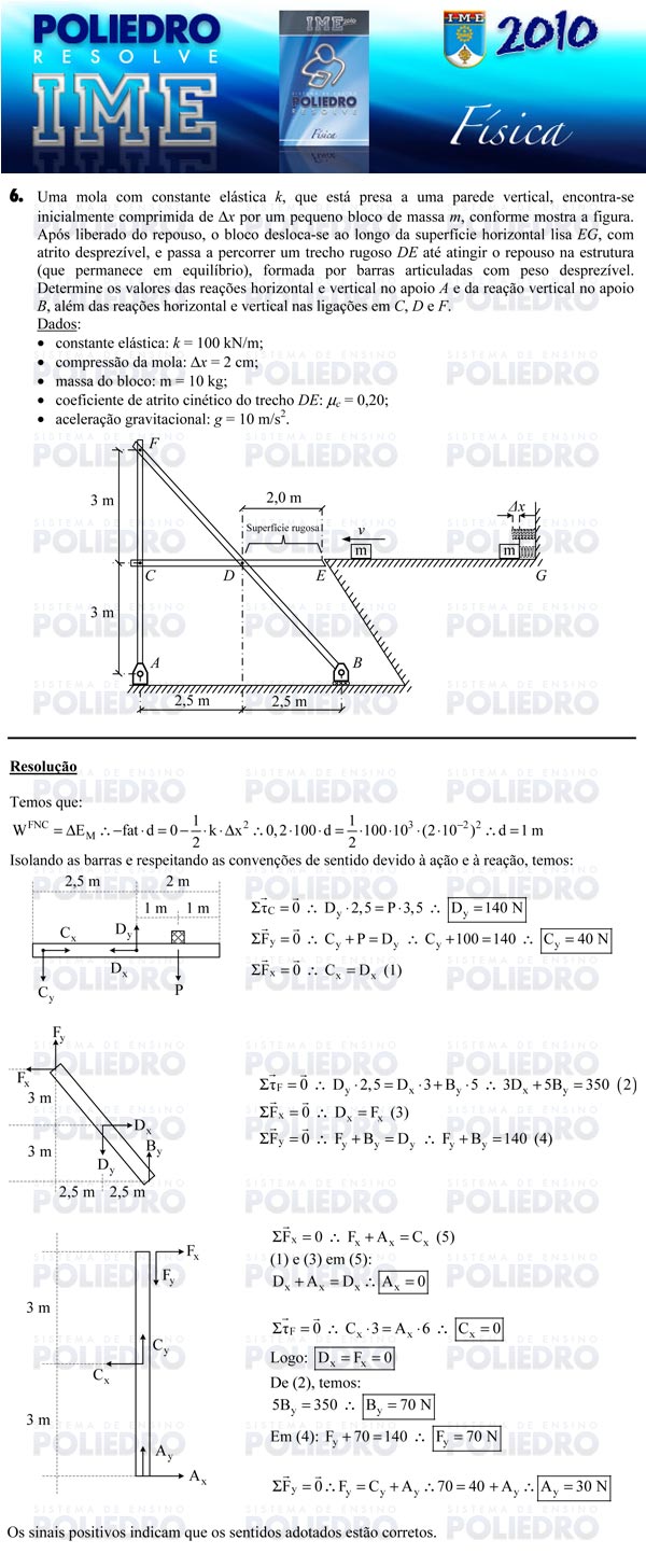 Dissertação 6 - Física - IME 2010