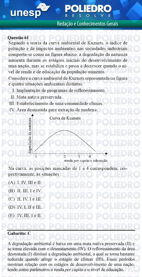 Questão 61 - 1ª Fase - UNESP 2012