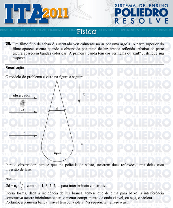 Dissertação 25 - Física - ITA 2011