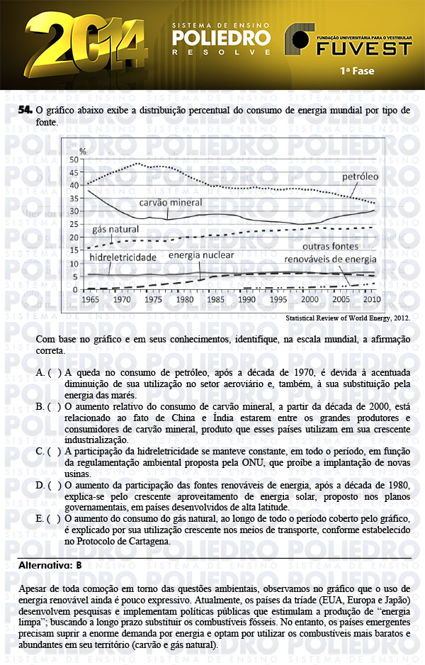 Questão 54 - 1ª Fase - FUVEST 2014