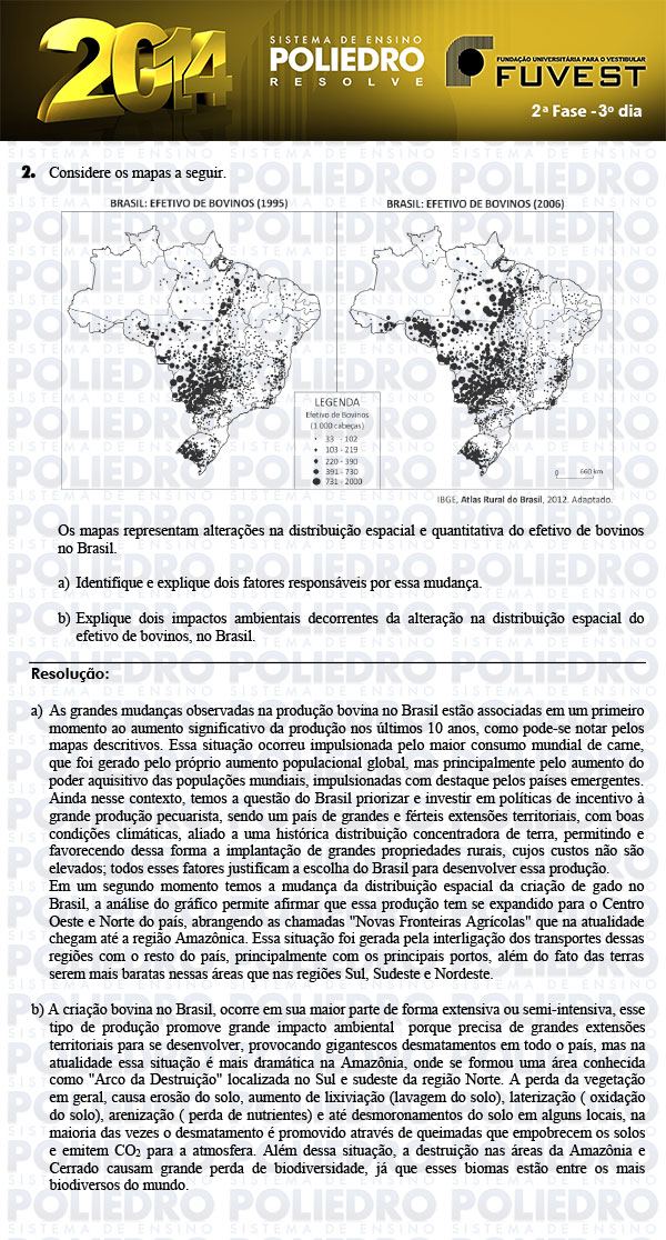 Dissertação 2 - 2ª Fase 3º Dia - FUVEST 2014