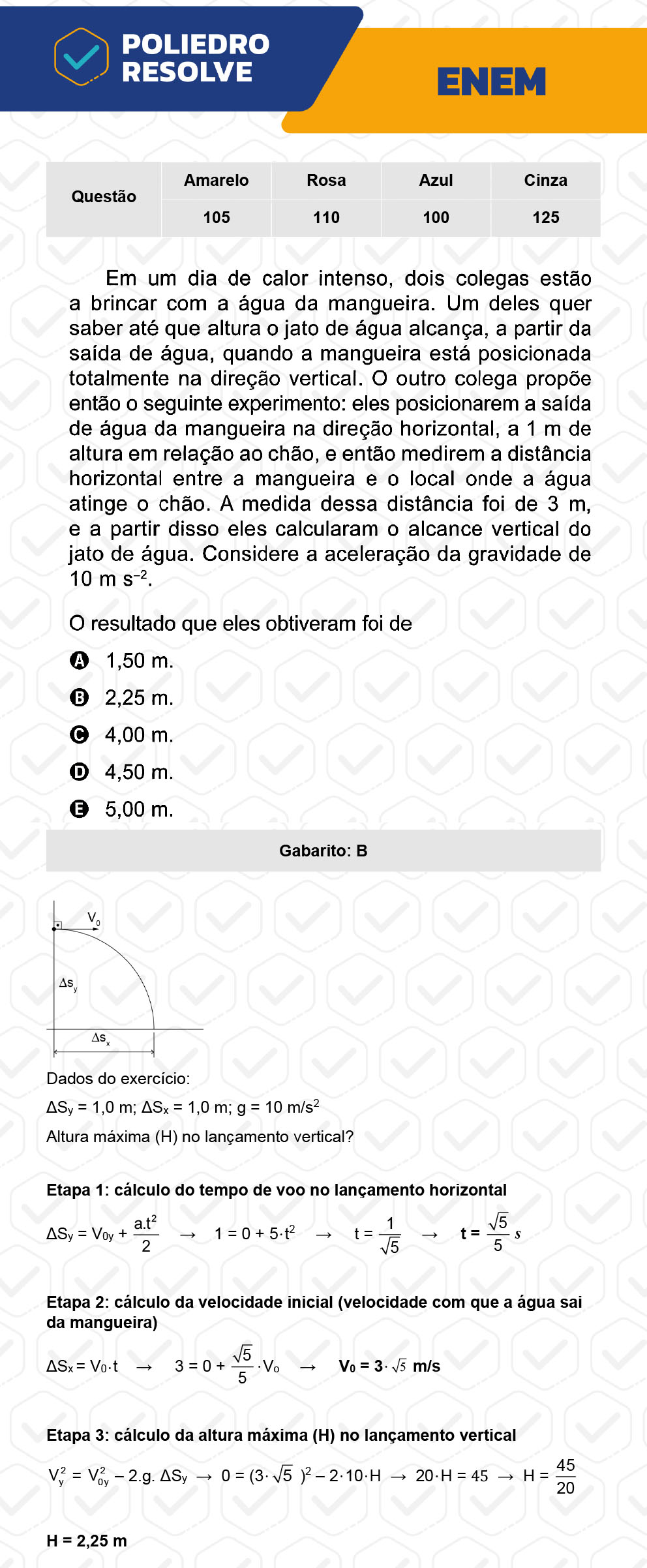 Questão 105 - 2º Dia - Prova Amarela - ENEM 2022