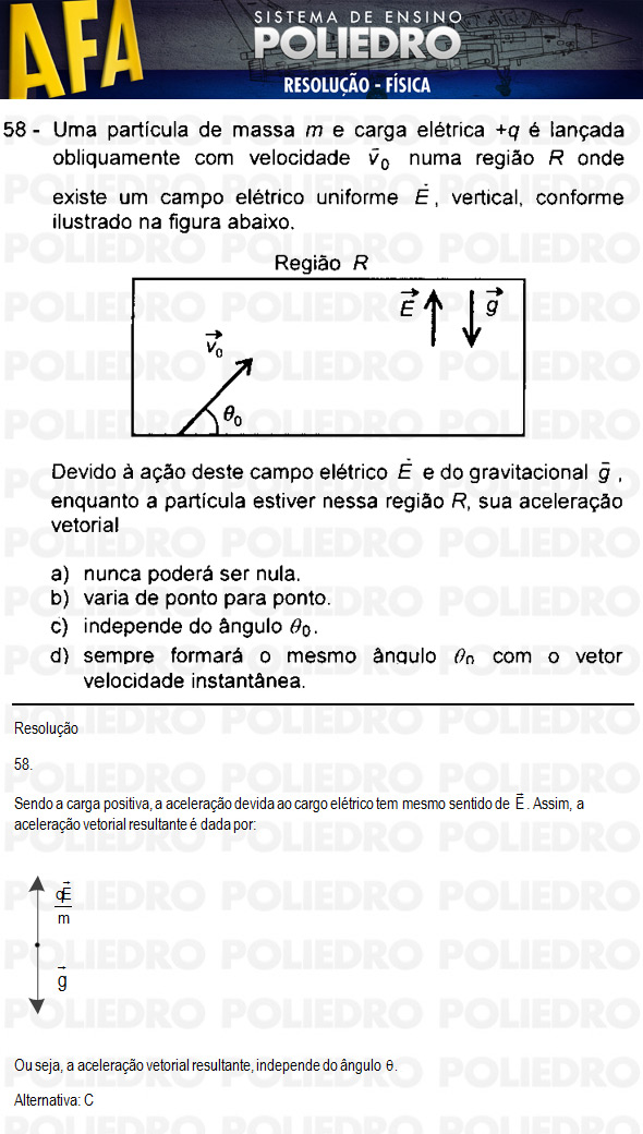 Questão 58 - Código 11 - AFA 2011