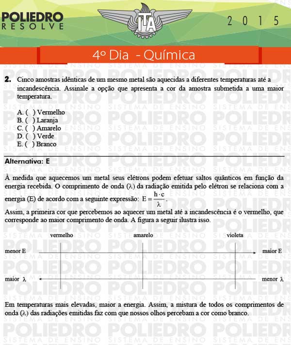 Questão 2 - Química - ITA 2015