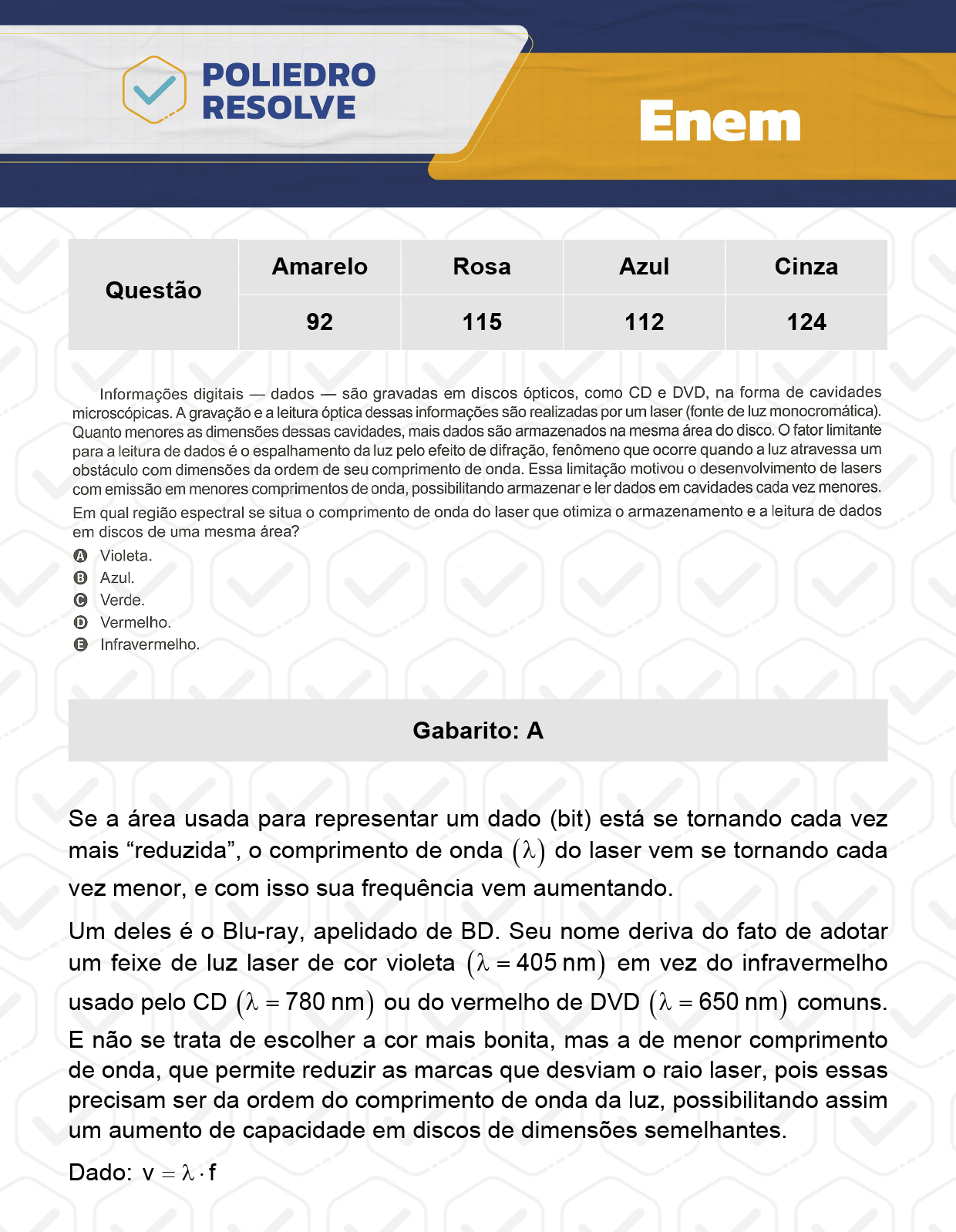 Questão 22 - Dia 2 - Prova Azul - Enem 2023