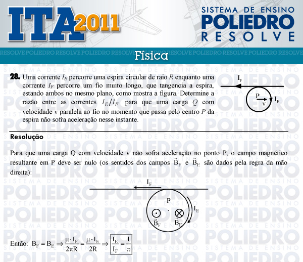 Dissertação 28 - Física - ITA 2011