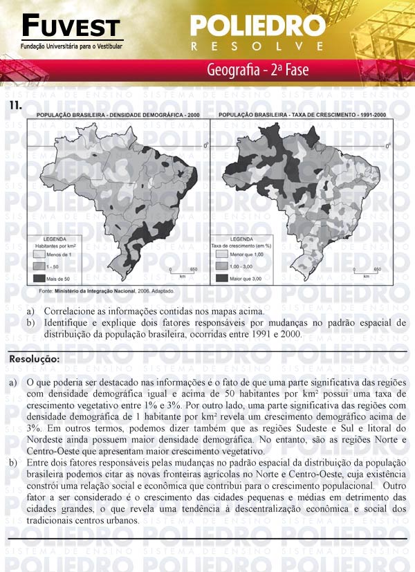 Dissertação 11 - 2ª Fase - 2º Dia - FUVEST 2011